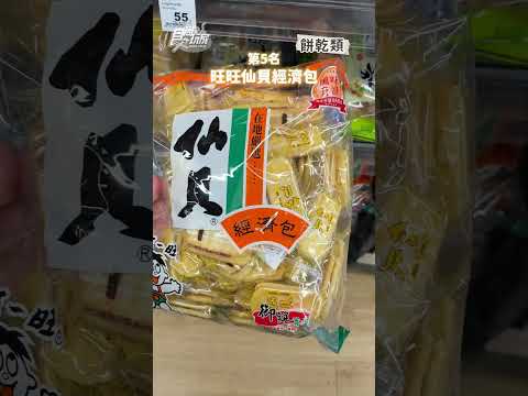 全聯人氣零食排行榜TOP10！洋芋片只排第3、「第1名」經典款古早味包辦！