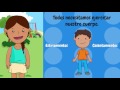 Importance of Exercise and Health