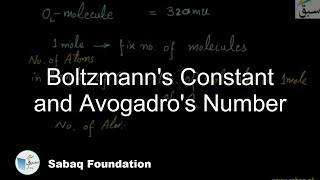 Boltzmann's Constant and Avogadro's Number