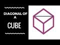 Understanding Diagonals in a Cube