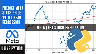 Predict META Stock Price with Linear Regression and Python