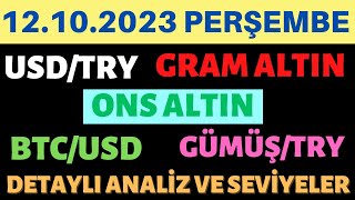 GRAM ALTIN - USD/TRY - ONS - GÜMÜŞ/TRY - BTC/USD DETAYLI ANALİZ VE YORUMLAR  12.10.2023 PERŞEMBE -