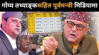 चतुर राजनीतिक विश्लेषक दीपक ज्ञवालीको खुलासाले दियो अर्को खतरनाक संकेत। आँधी आउन लागेको खुलाशा।