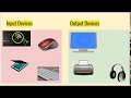 Fundamentals of Computer Basics