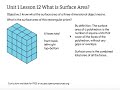 Understanding Surface Area Concepts