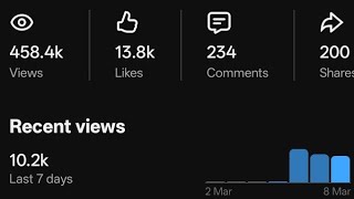 you subscribe me and I subscribe you