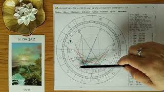 Horoskop na týden od 16.3., 19.3. Novoluní v Rybách, Přestup Slunce do Berana, Nový astrologický rok