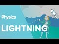 Exploring the Science of Lightning and Electricity
