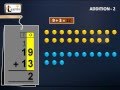Adding Two-Digit Numbers for Kindergarten