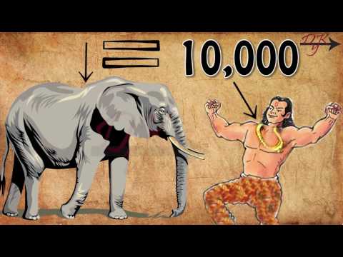 भीम में क्यूं था ? 10,000 हाथियों का बल !!!