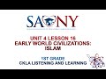 Understanding Key Concepts of Islam