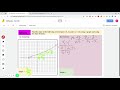 Exploring Slope from Graph and Formula