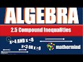 Graphing and Solving Inequalities