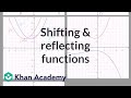 Understanding Functions and Their Transformations