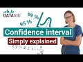 Understanding Confidence Intervals