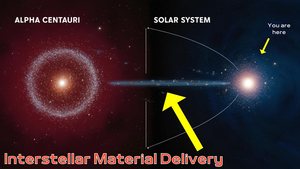 WOW! Material from Alpha Centauri Is Already in Our Solar System!