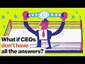 CEO Leadership and Cross-Cultural Collaboration