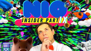 INSIDER NIO Stock Analysis | NIO Stock to SURGE 3X🚀 DO THIS NOW!