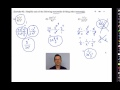 Simplifying Rational Expressions and Fractions