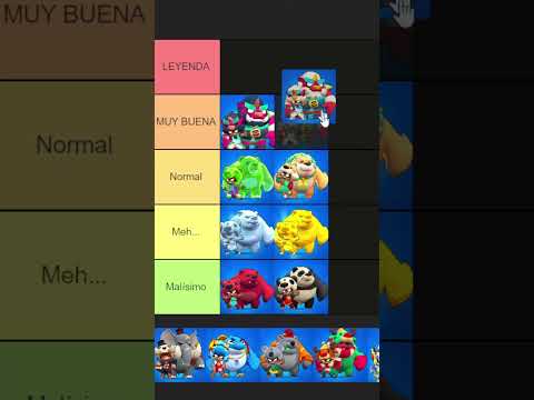 Ranking de las Skins de Nita en Brawl Stars