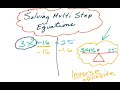 Solving Two Step Equations Effectively