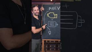 O que NINGUÉM te EXPLICA sobre CARROS HÍBRIDOS!