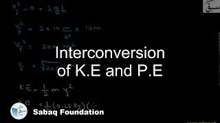 Interconversion of K.E and P.E