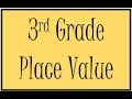 Exploring 3rd Grade Place Value Concepts