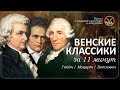 Classical Music and Enlightenment Era