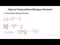 Operations with Fractions and Decimals