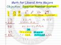 Egyptian Number System Concepts