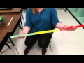 Measuring Techniques and Estimation