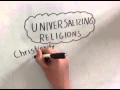 Religions: Universalizing vs. Ethnic