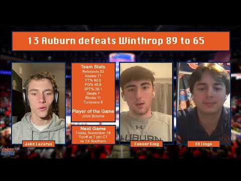 Strictly Auburn Basketball | vs Winthrop Postgame