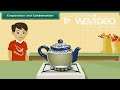 Processes of Evaporation and Distillation