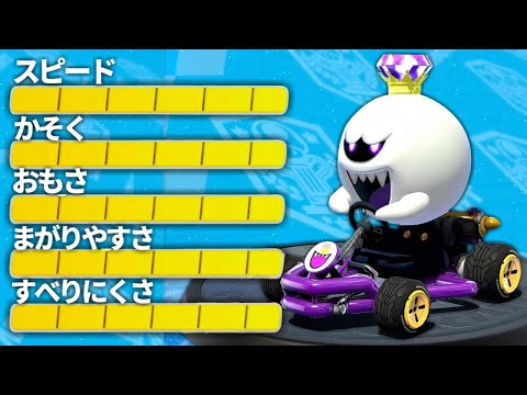 世界1強いカスタムなら3周遅れでも勝てる説 #5 【マリオカート8DX】