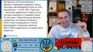 [Зі стріму] Про волонтерство і економіку РФ