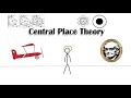 Central Place Theory Concepts