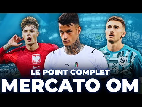 🔥 OM MERCATO : ZALEWSKI maintenant ? SCAMACCA vraiment ?? Le point complet