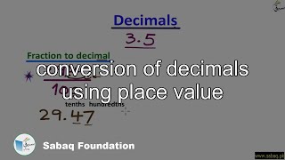 conversion of decimals using place value