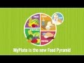 Understanding MyPlate