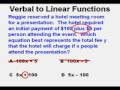 Understanding Slope and Intercepts