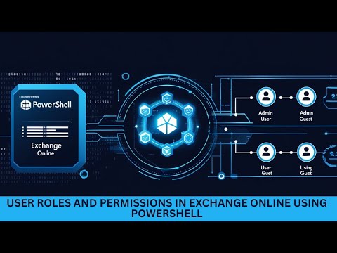 Microsoft 365: User Roles and Permissions in Exchange Online Using PowerShell | Complete Admin Guide
