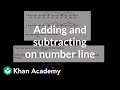 Adding and Subtracting on the Number Line