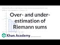 Riemann Sums and Function Behavior