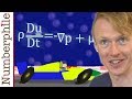 Understanding Navier-Stokes Equations