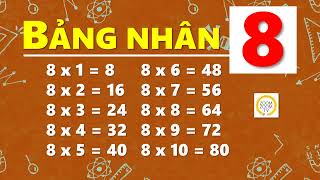 Bảng Nhân 8, Giọng Miền Bắc, Đọc Chậm, Dễ Thuộc | Bảng Cửu Chương