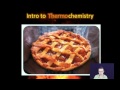 Heat Transfer and Specific Heat Capacity