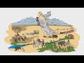 Manifest Destiny and American Expansion