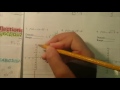 Function Transformations and Properties